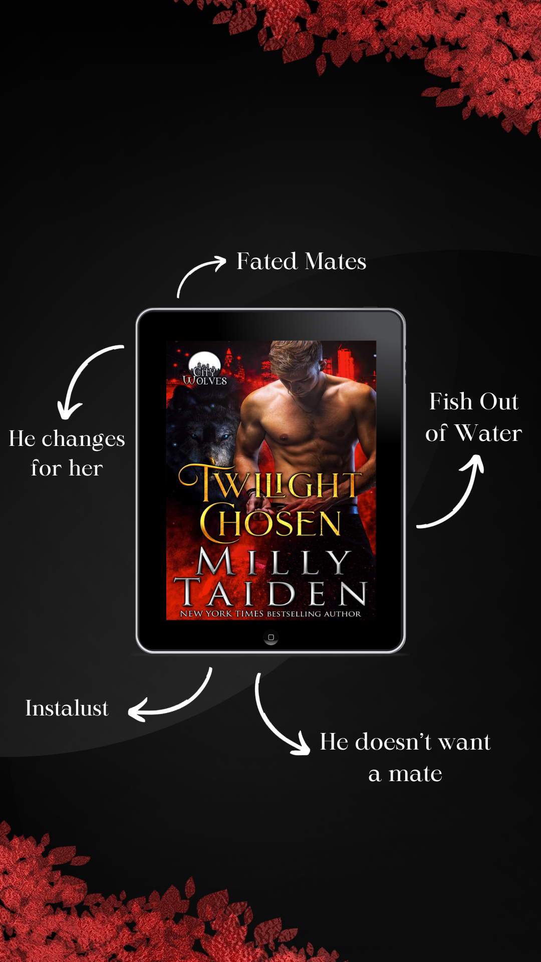 Dragons and Wolves Paranormal Romance Bundle